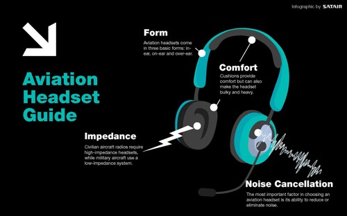 aviation headset guide infographic.jpeg